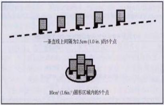 熱噴涂